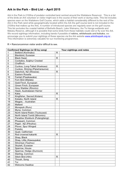 Ark in the Park - Bird List April_2015